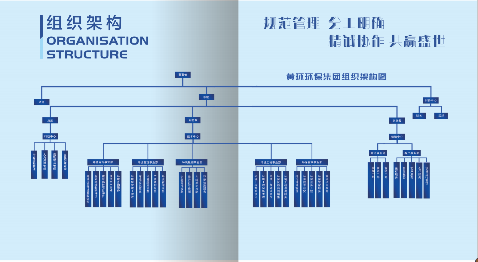 组织架构.png